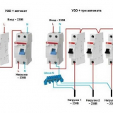 Jak správně propojit ouzo a automatický stroj: způsoby a funkce při...